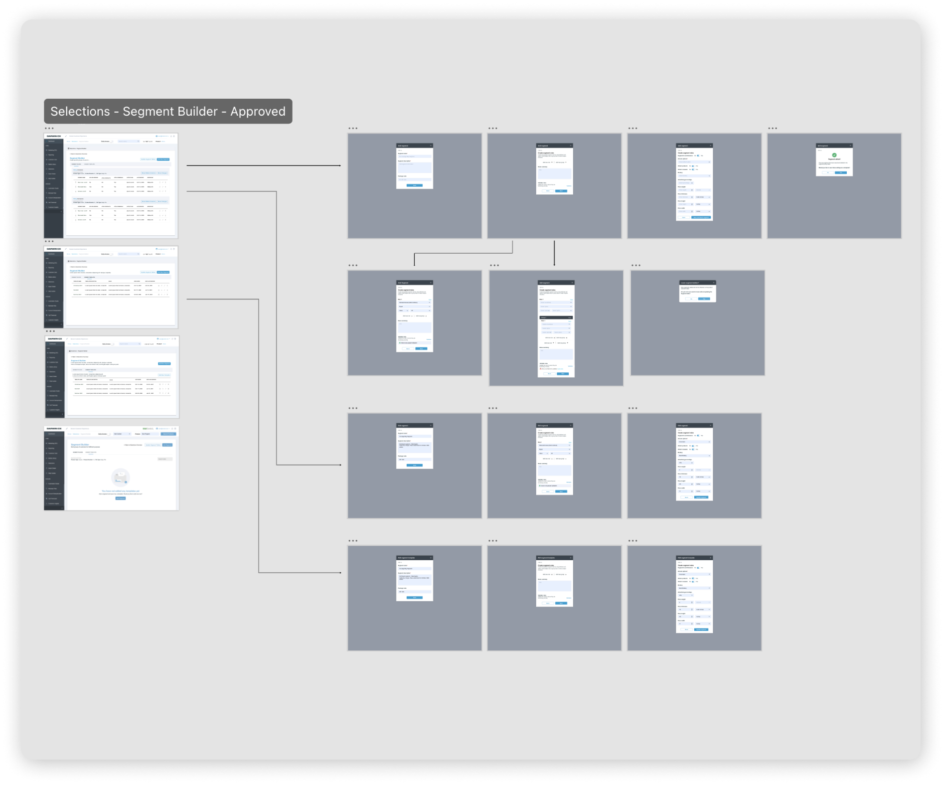 DarwinCX Mock Flows Redesign