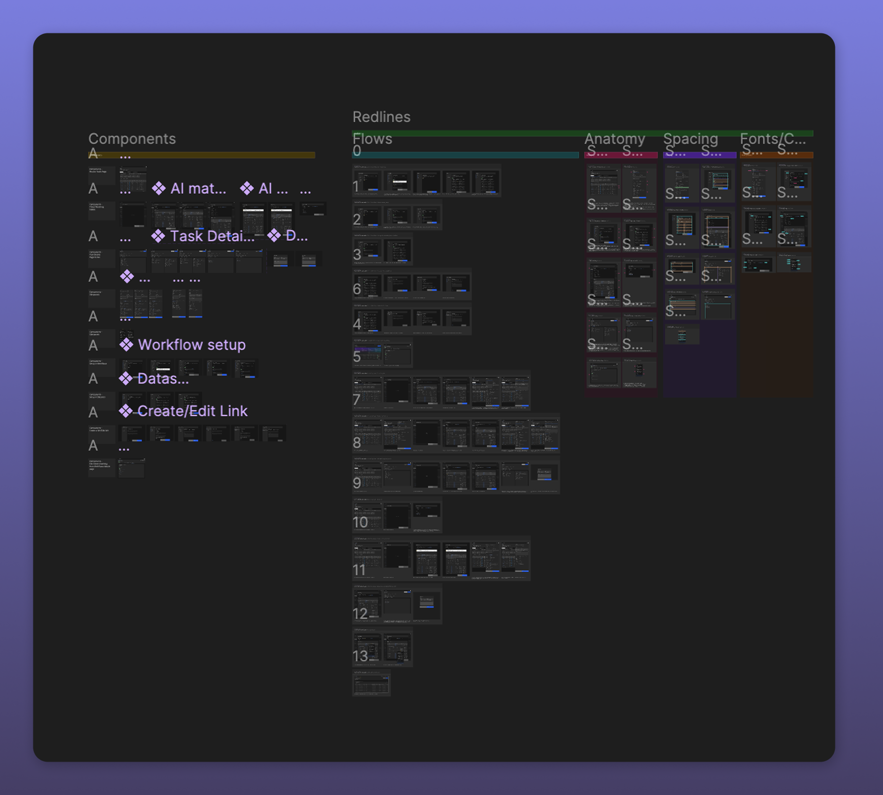 Development-ready specifications