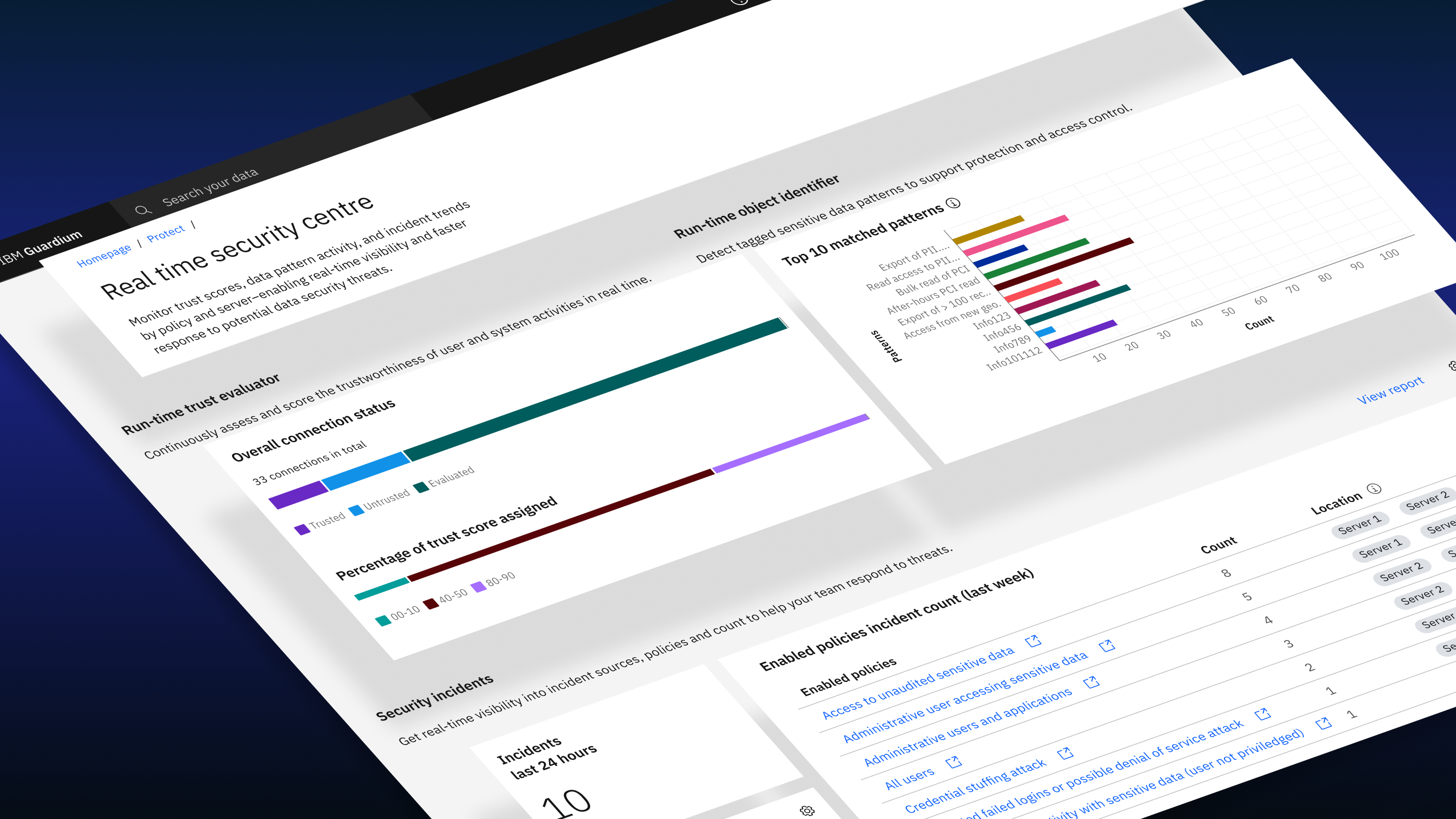 IBM Real-Time Security Dashboard