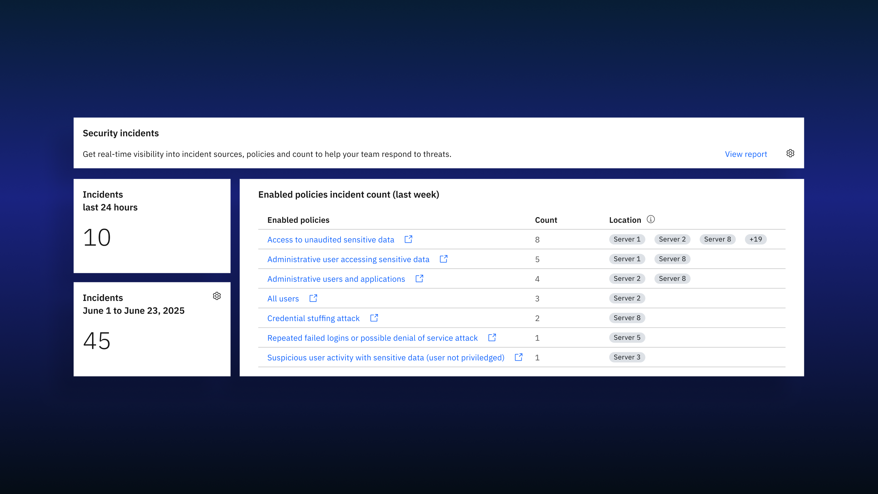 Security Incidents Widget